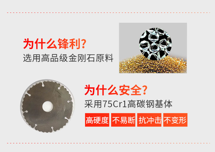 釬焊切割片生產廠家 釬焊切割片生產廠家